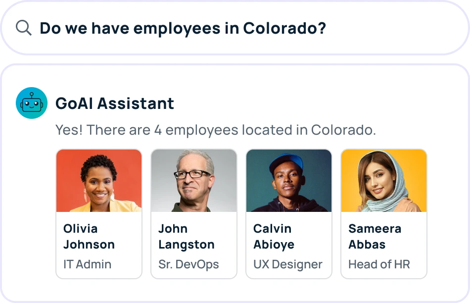Generative AI-powered employee directory search