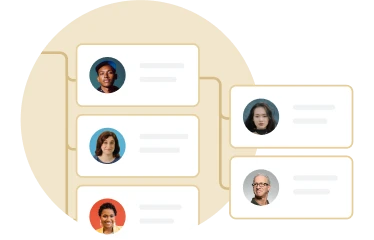 GoProfiles org chart