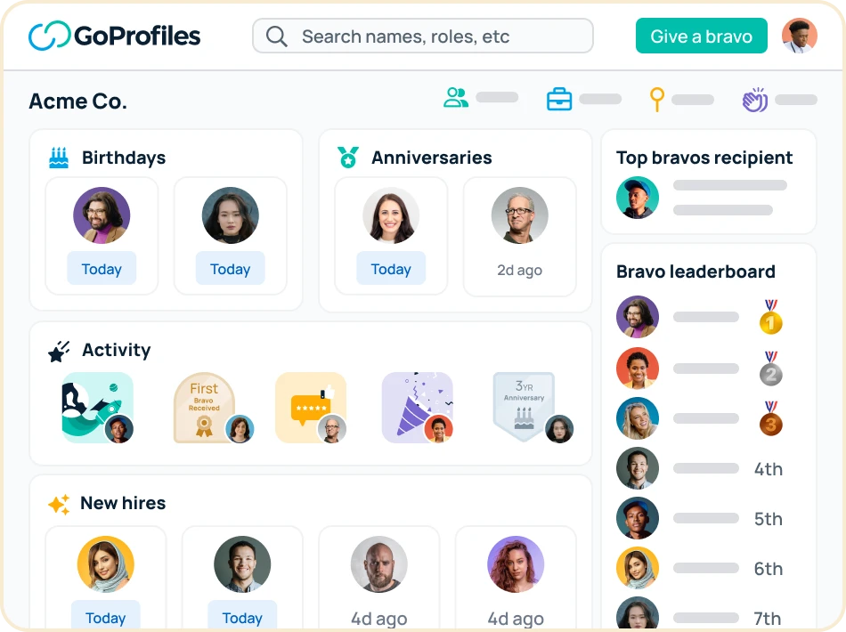 GoProfiles HR solution